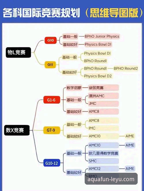 体育赛事深度复盘指南:从马竞青训胜利看赛场新趋势